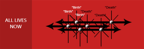 REINCARNATION_ALLLIVESNOW